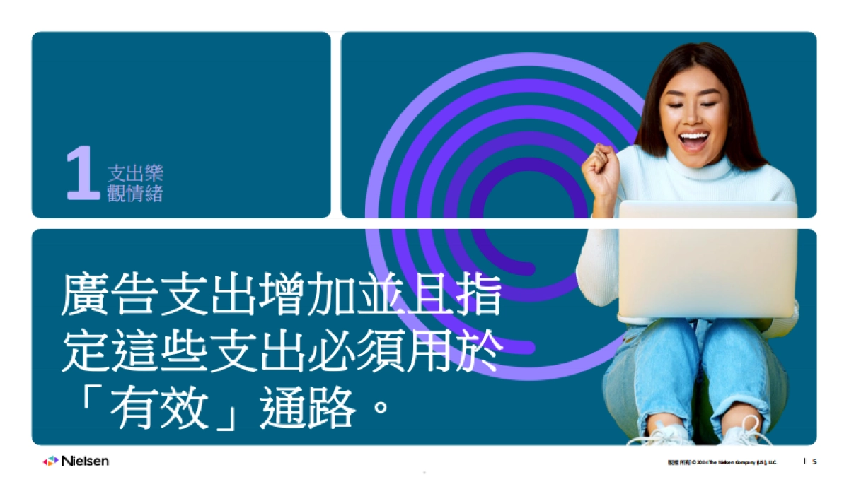 尼尔森：2024年度市场营销报告_第5页