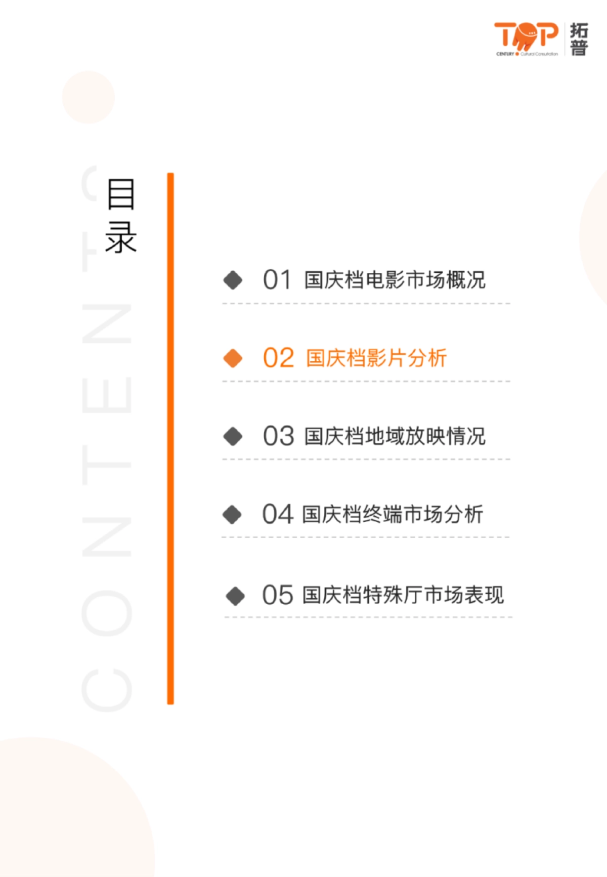 拓普：2024年国庆档电影市场研究报告_第10页