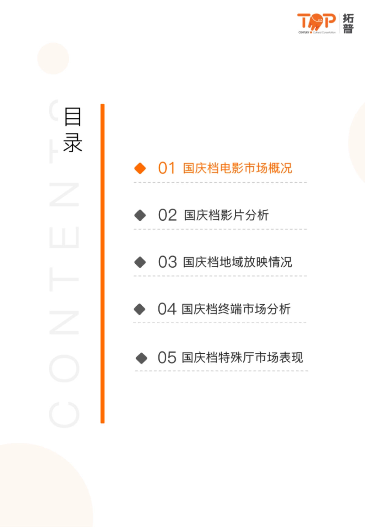 拓普：2024年国庆档电影市场研究报告_第3页