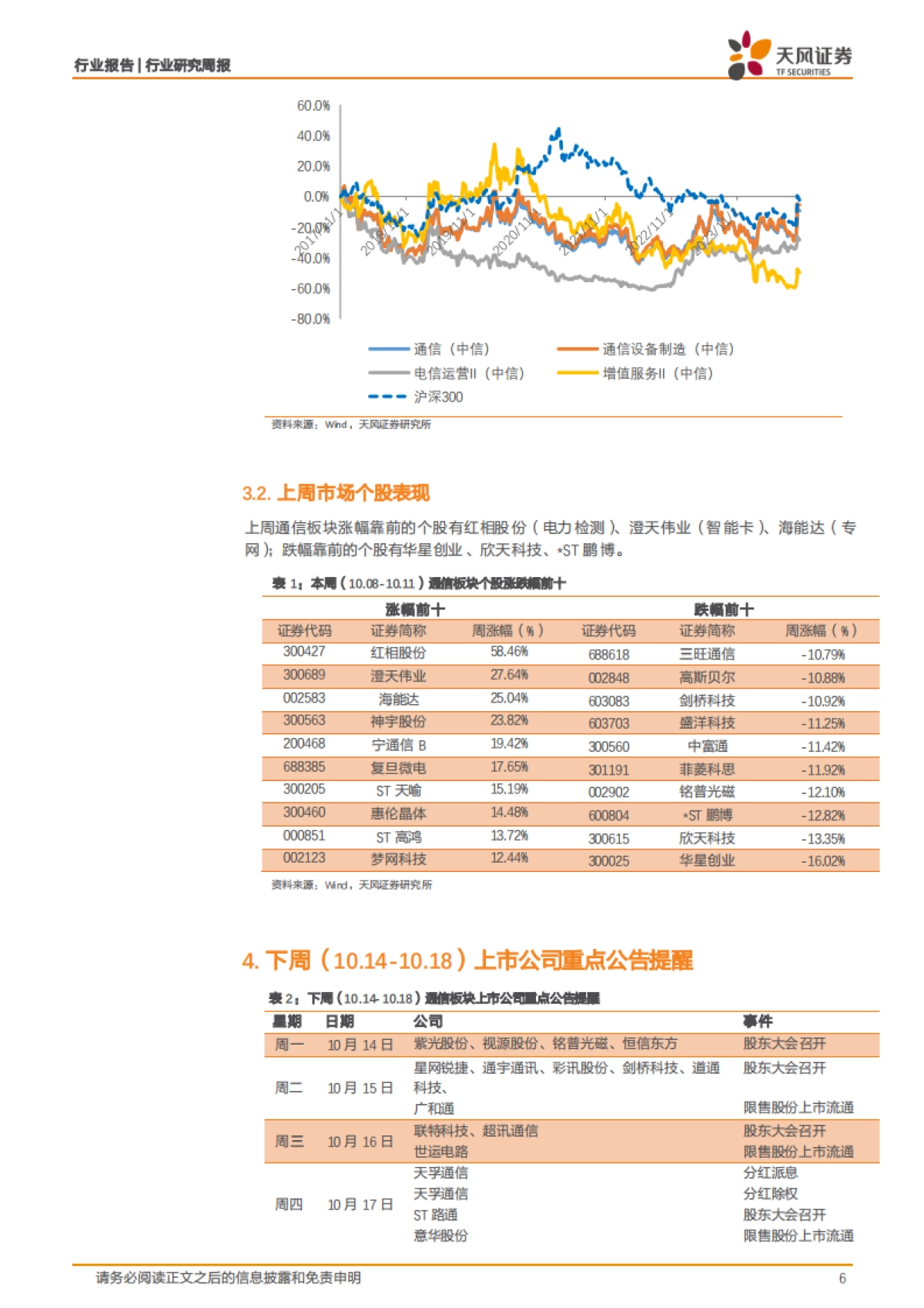 特斯拉发布Robotaxi_人形机器人取得大进展，英伟达预计AI在各领域产生20万亿美元影响_第6页