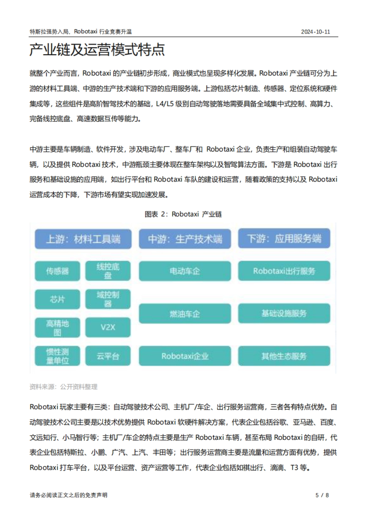特斯拉强势入局，Robotaxi行业竞赛升温_第5页