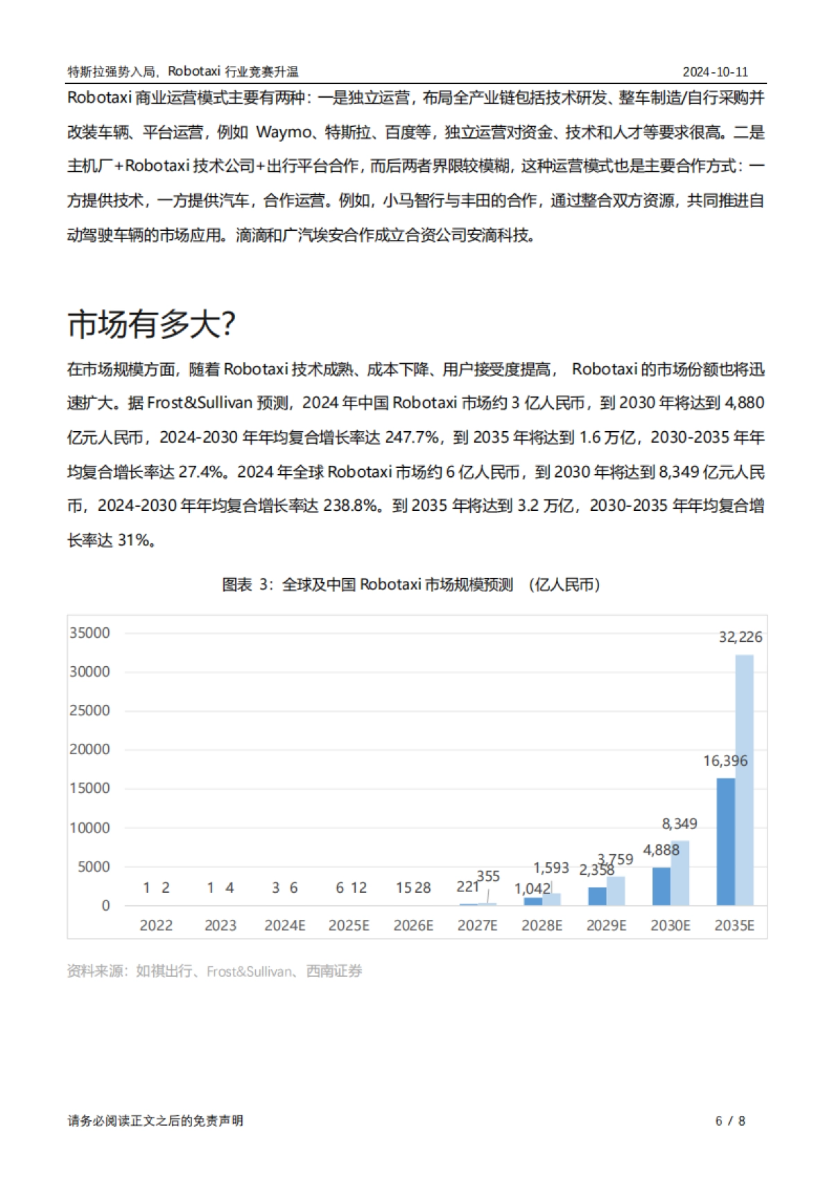 特斯拉强势入局，Robotaxi行业竞赛升温_第6页