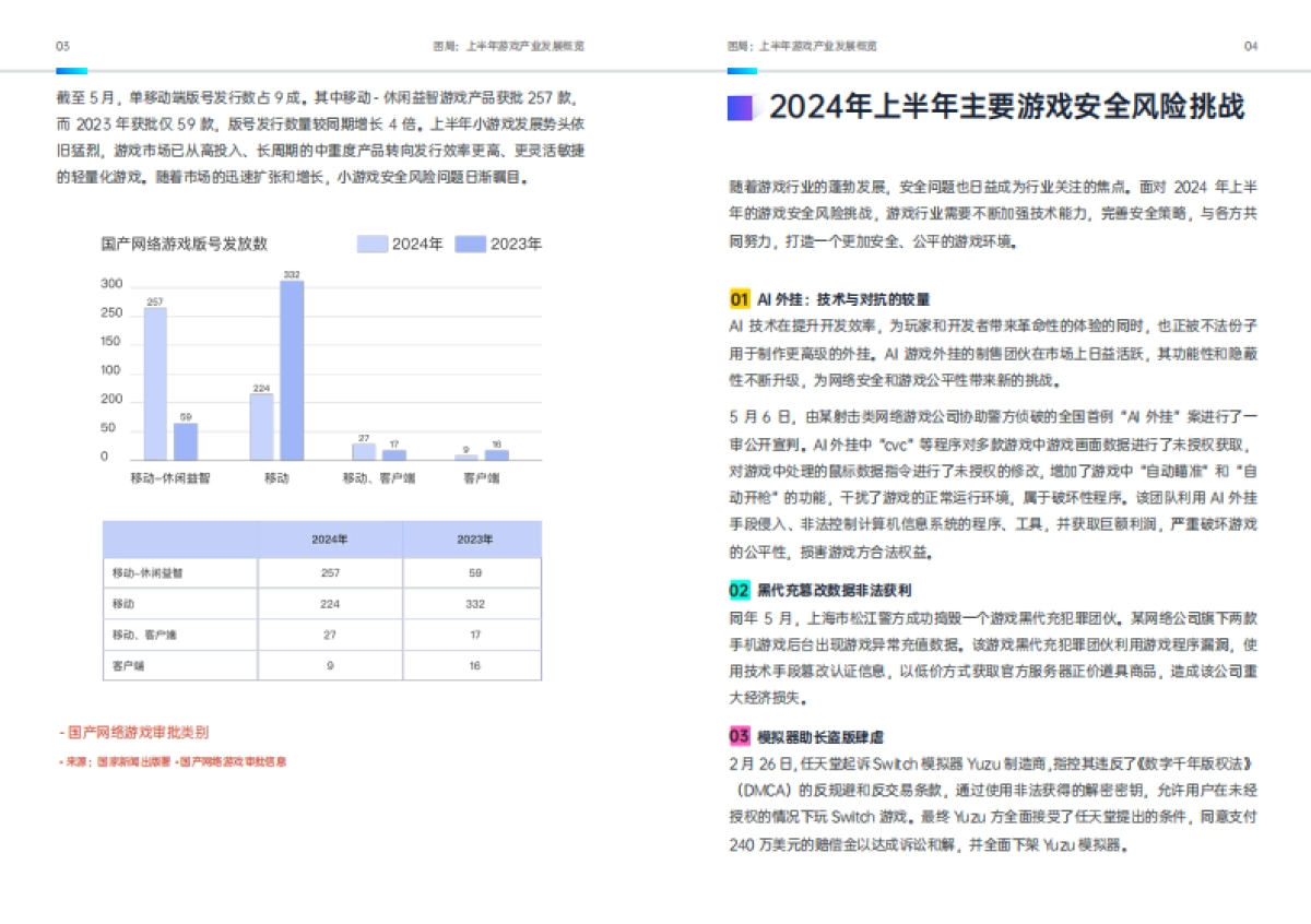 网易：AI加速游戏：安全治理生态_第7页