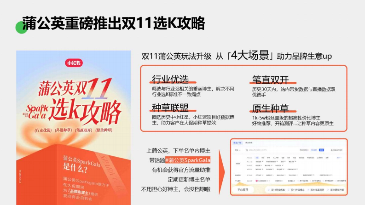 小红书:小红书种草联盟:助力双11全域生意增长_第9页