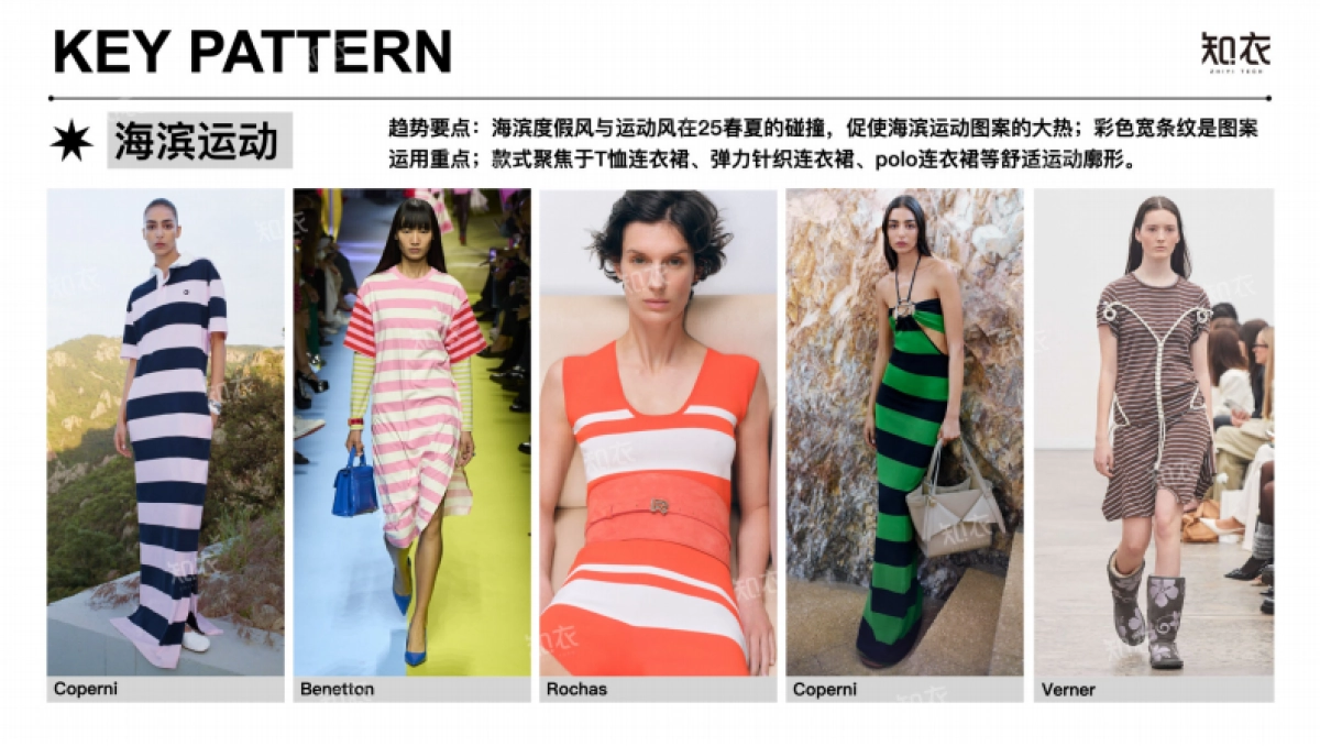 知衣科技:跨境电商2025春夏关键图案趋势报告-女装-连衣裙_第10页