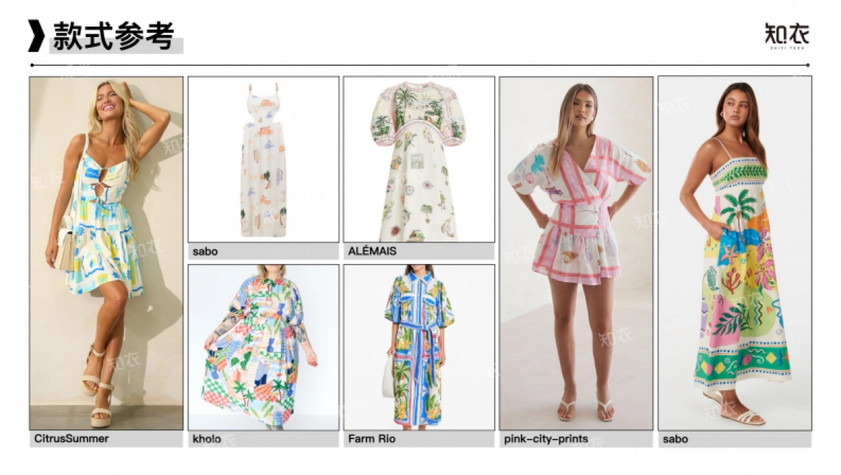 知衣科技:跨境电商2025春夏关键图案趋势报告-女装-连衣裙_第8页