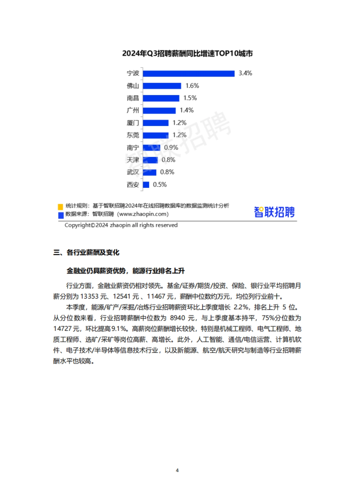 智联招聘:2024年三季度中国企业招聘薪酬报告_第4页