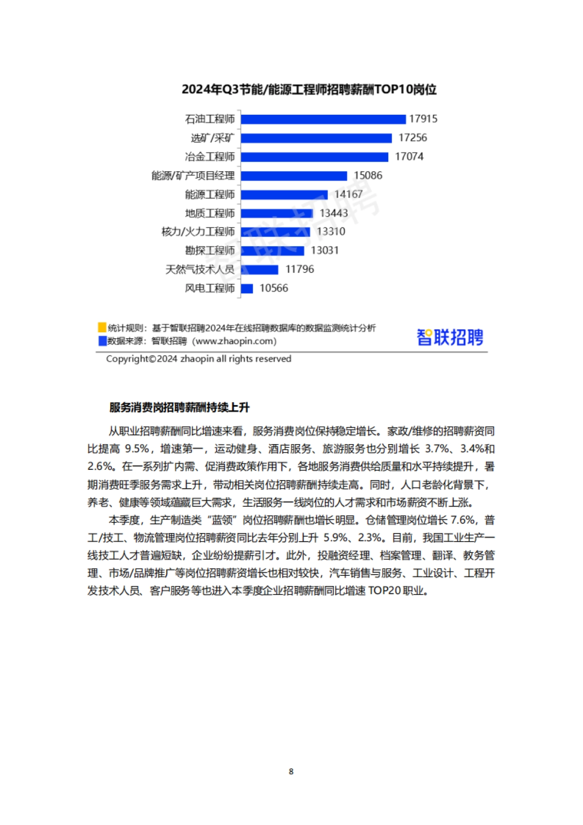 智联招聘:2024年三季度中国企业招聘薪酬报告_第8页