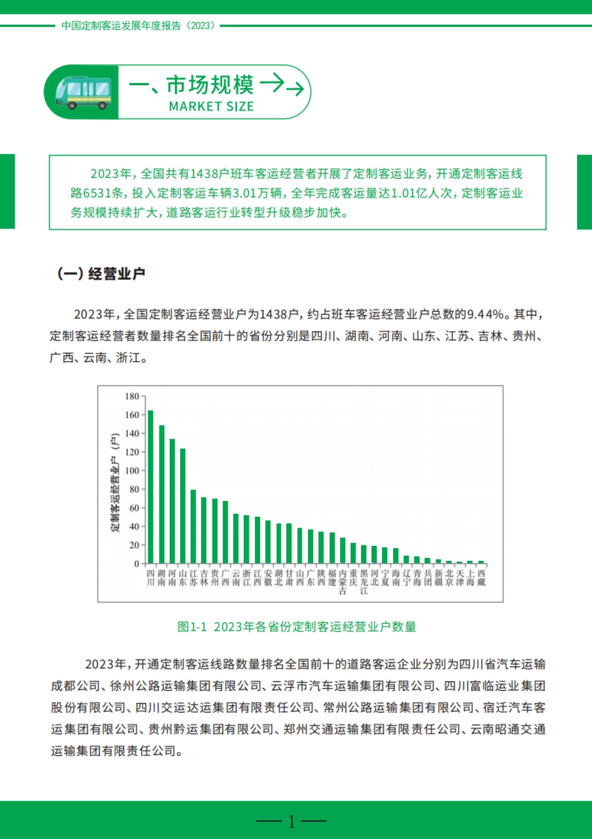 中国定制客运发展年度报告（2023）_第5页