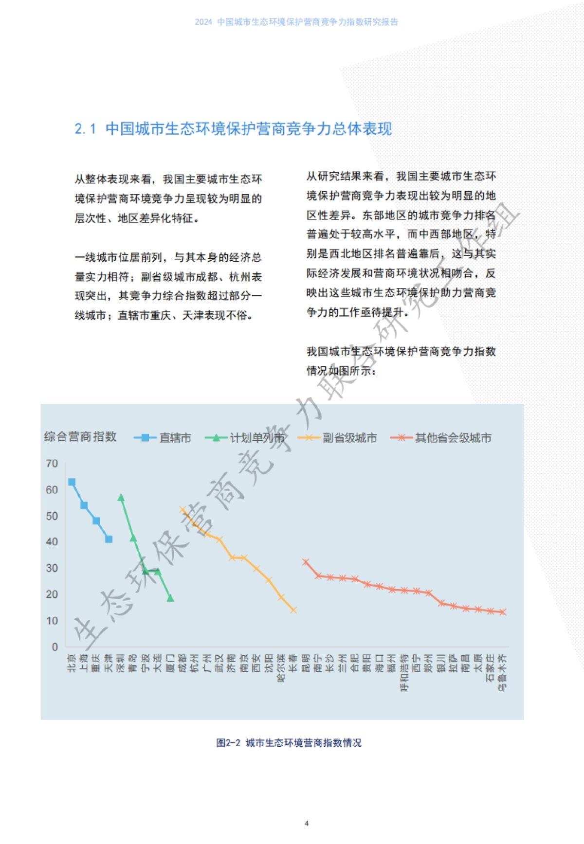 中国环境报&清华大学&成都大学：2024中国城市生态环境保护营商竞争力指数研究报告_第7页