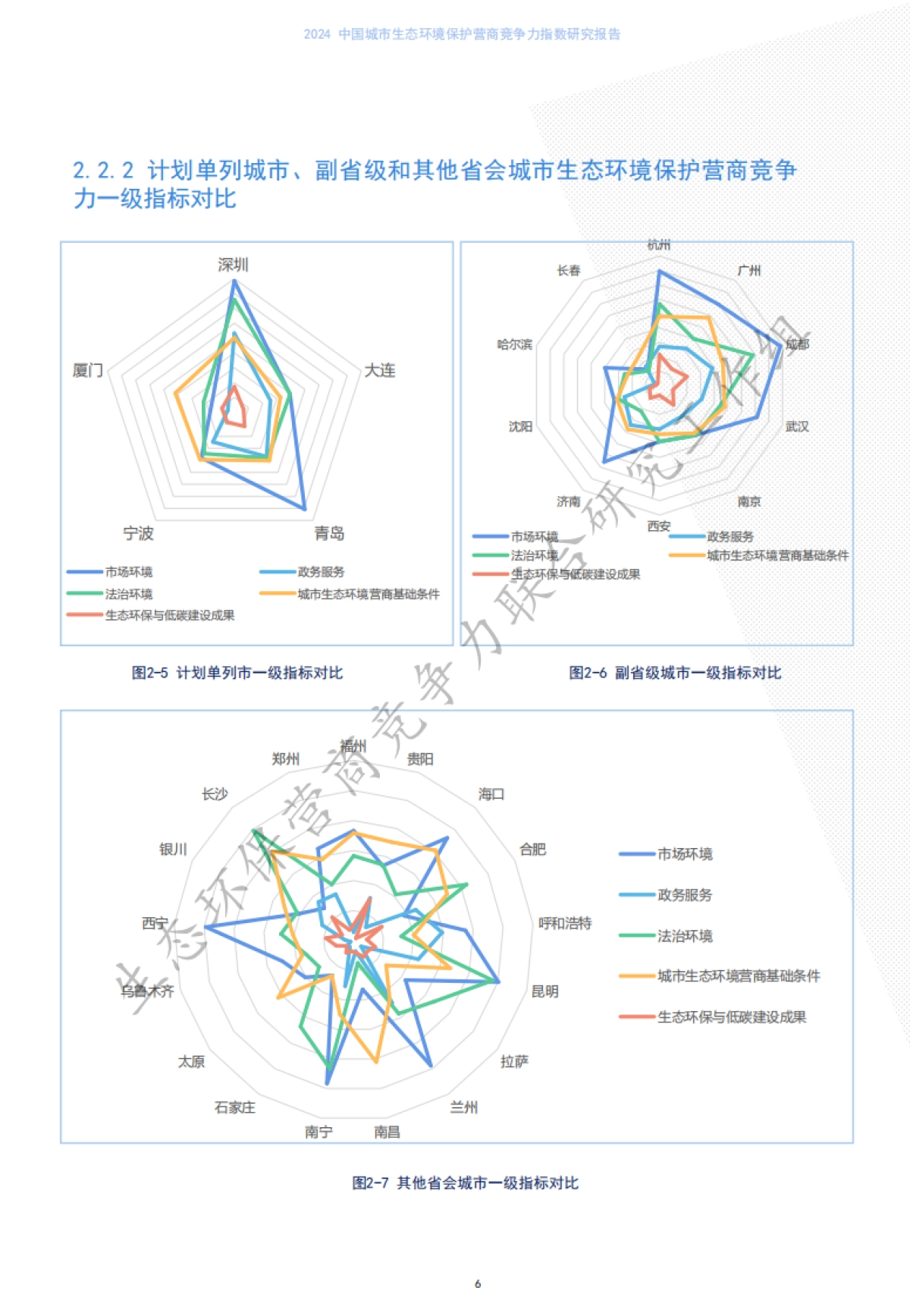 中国环境报&清华大学&成都大学：2024中国城市生态环境保护营商竞争力指数研究报告_第9页