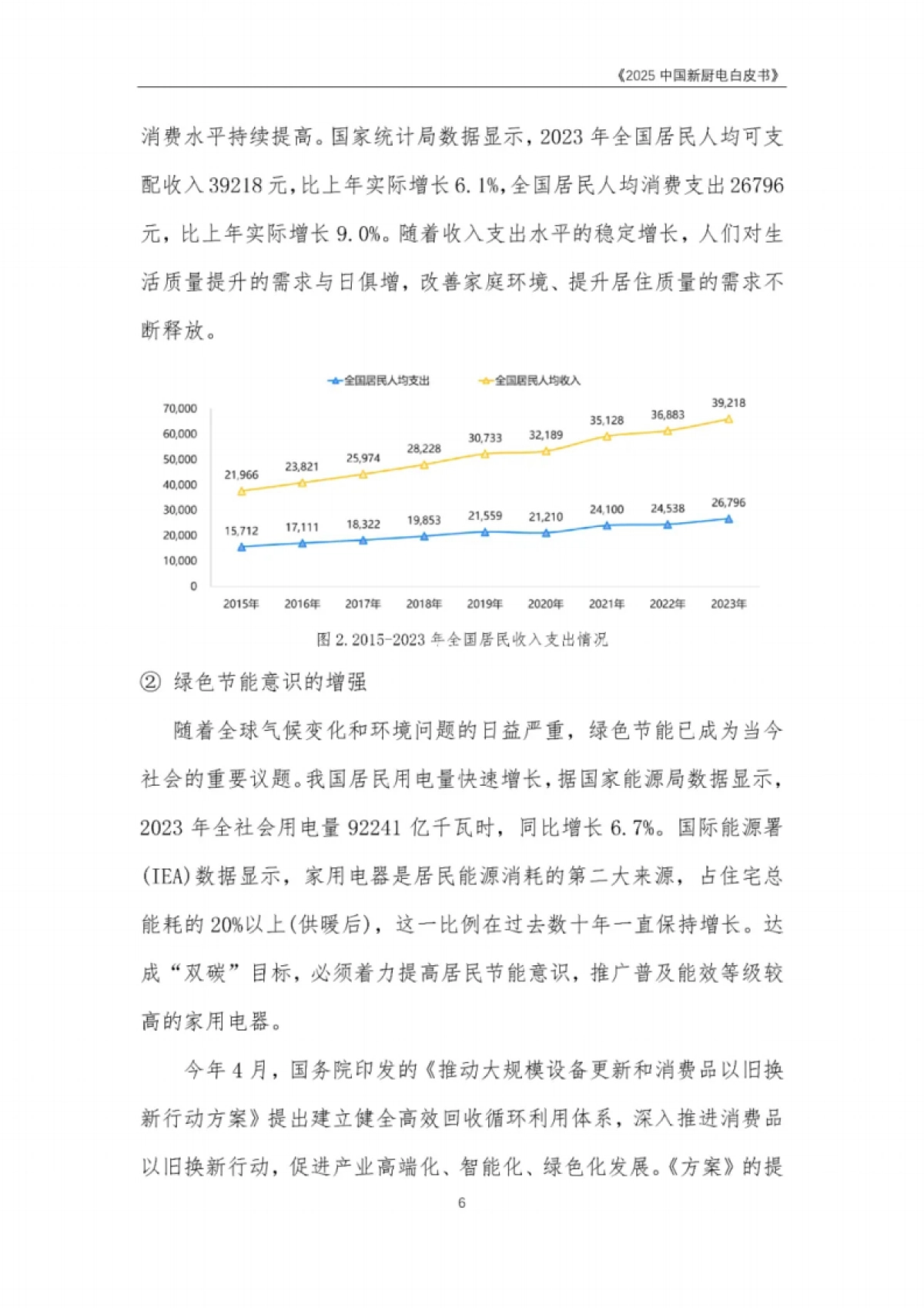 中国家用电器研究院&凯度：2025中国新厨电白皮书_第6页