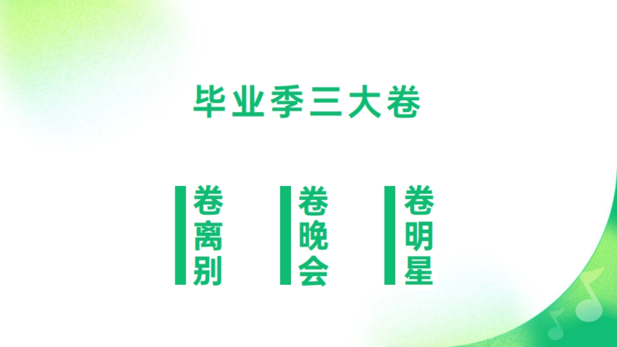 QQ音乐毕业季整合营销方案_第3页