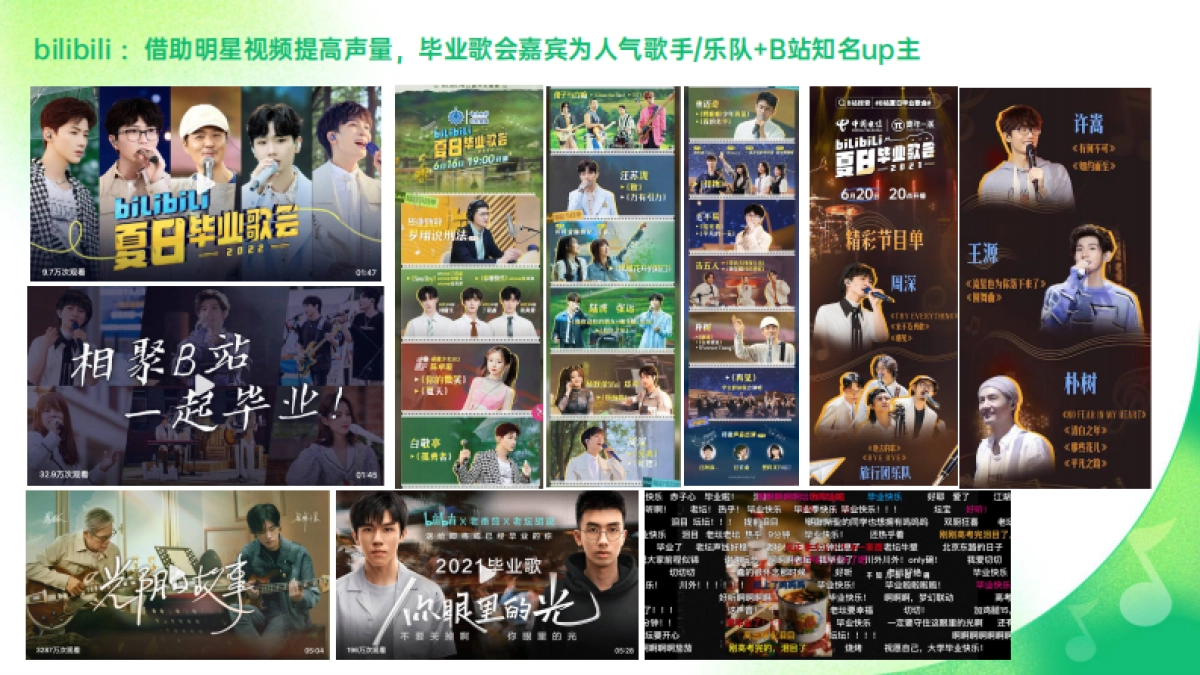 QQ音乐毕业季整合营销方案_第4页