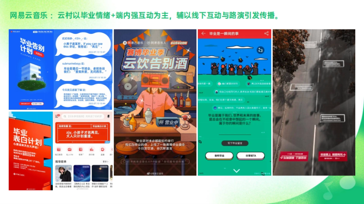 QQ音乐毕业季整合营销方案_第5页