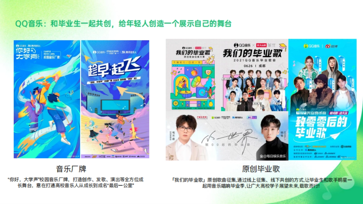 QQ音乐毕业季整合营销方案_第7页