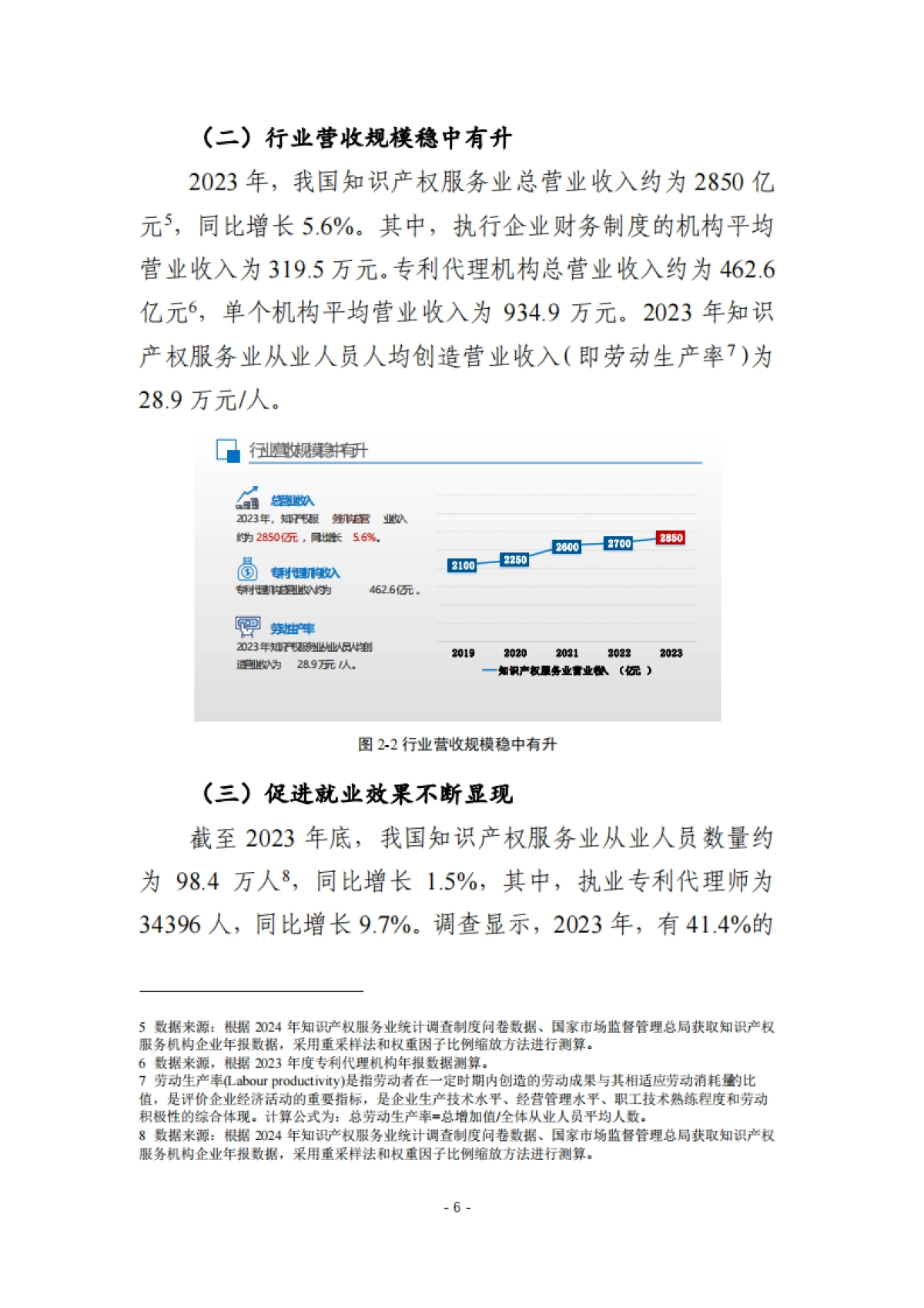 2024年全国知识产权服务业统计调查报告_第10页