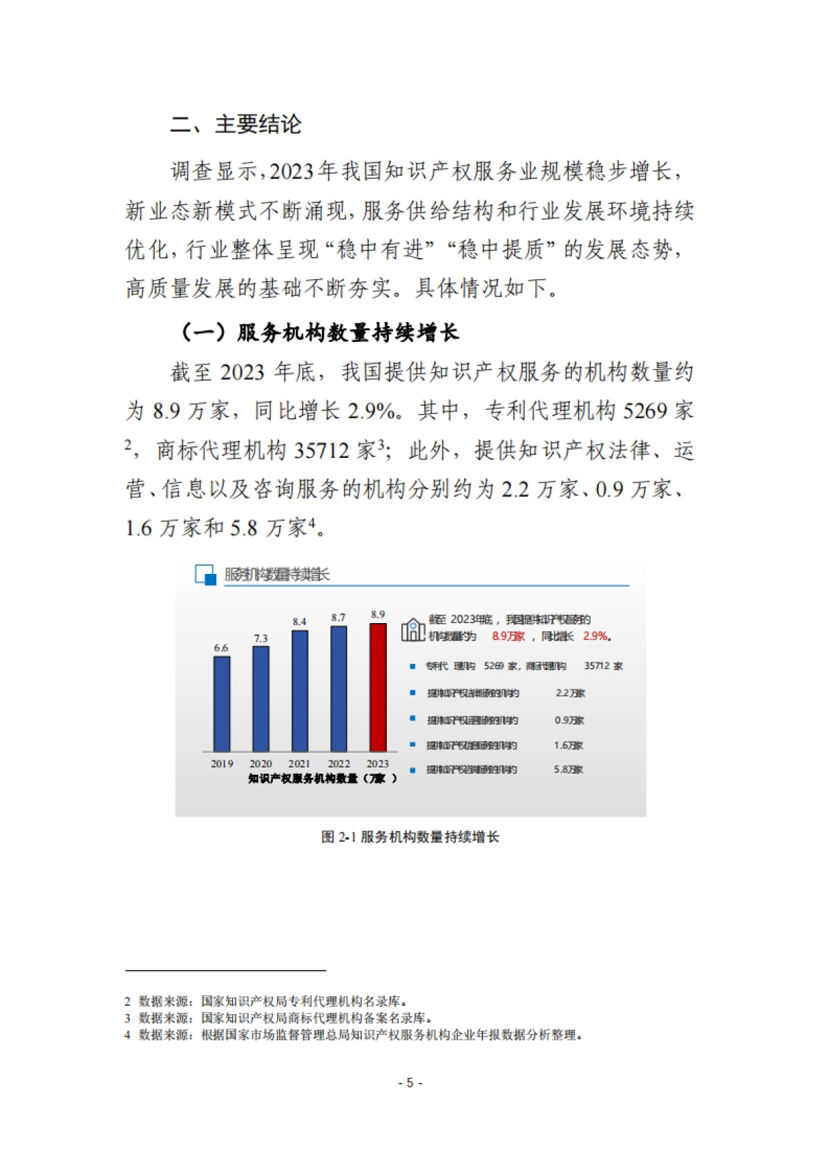 2024年全国知识产权服务业统计调查报告_第9页