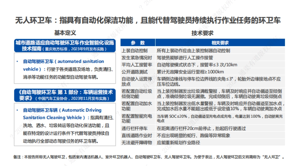 2024年无人驾驶环卫行业研究报告_第8页