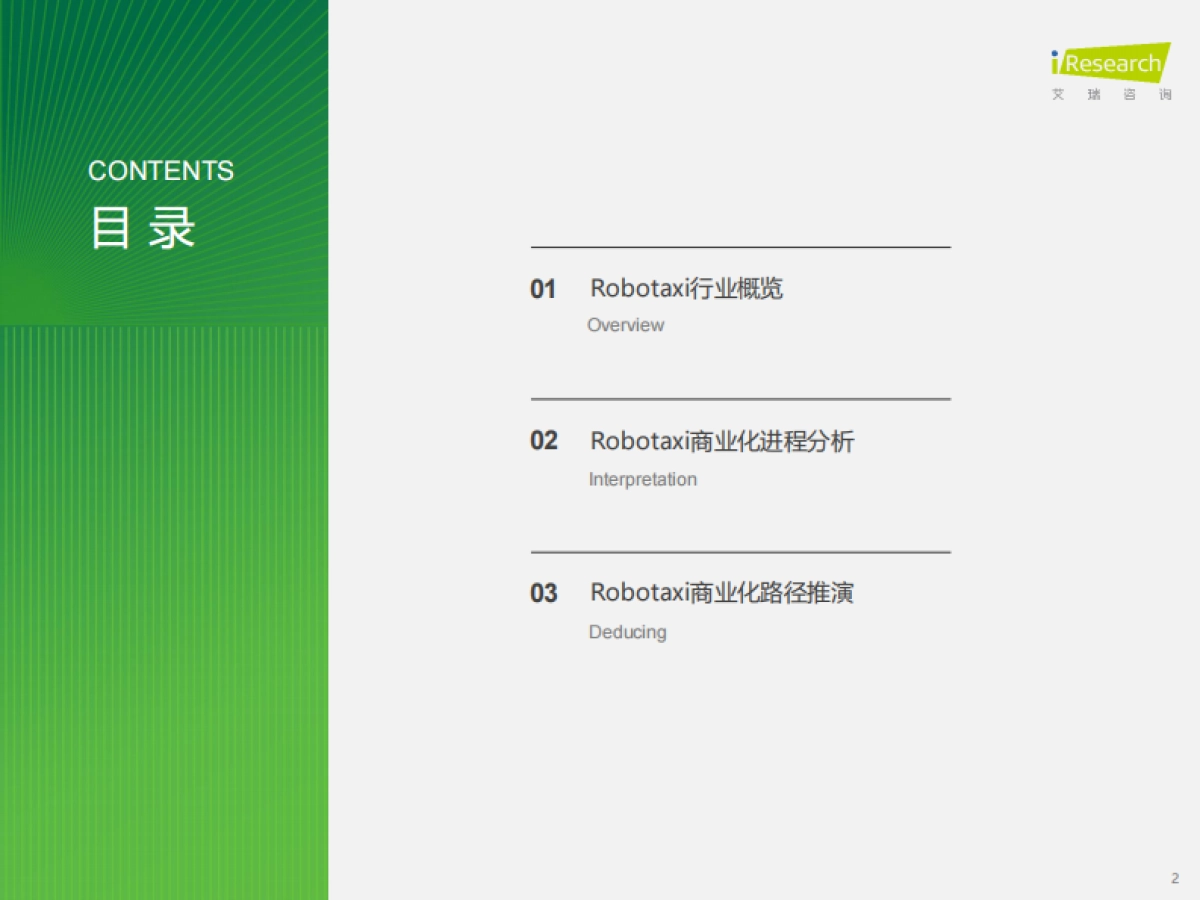 2024年中国Robotaxi商业化趋势研究报告_第2页