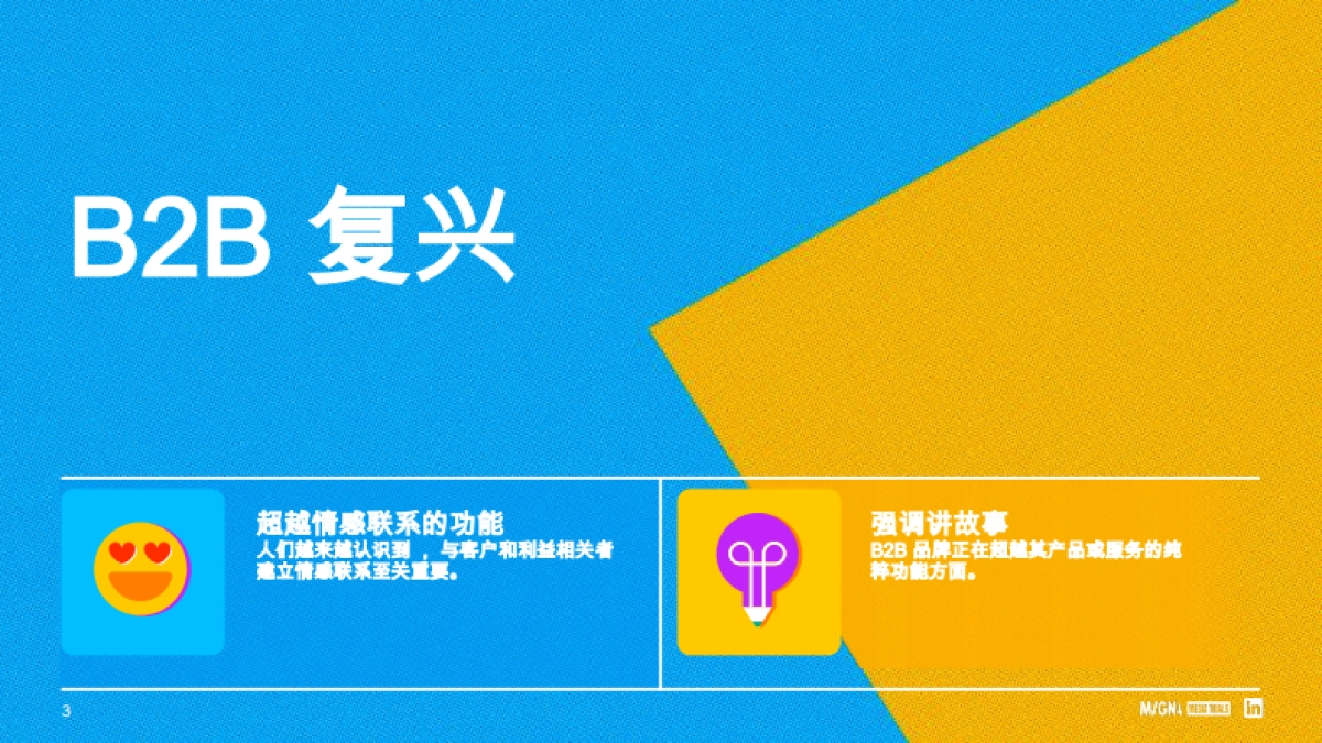 Magna Global：教育行业-2024年B2B教学效果的调动因素报告_第3页