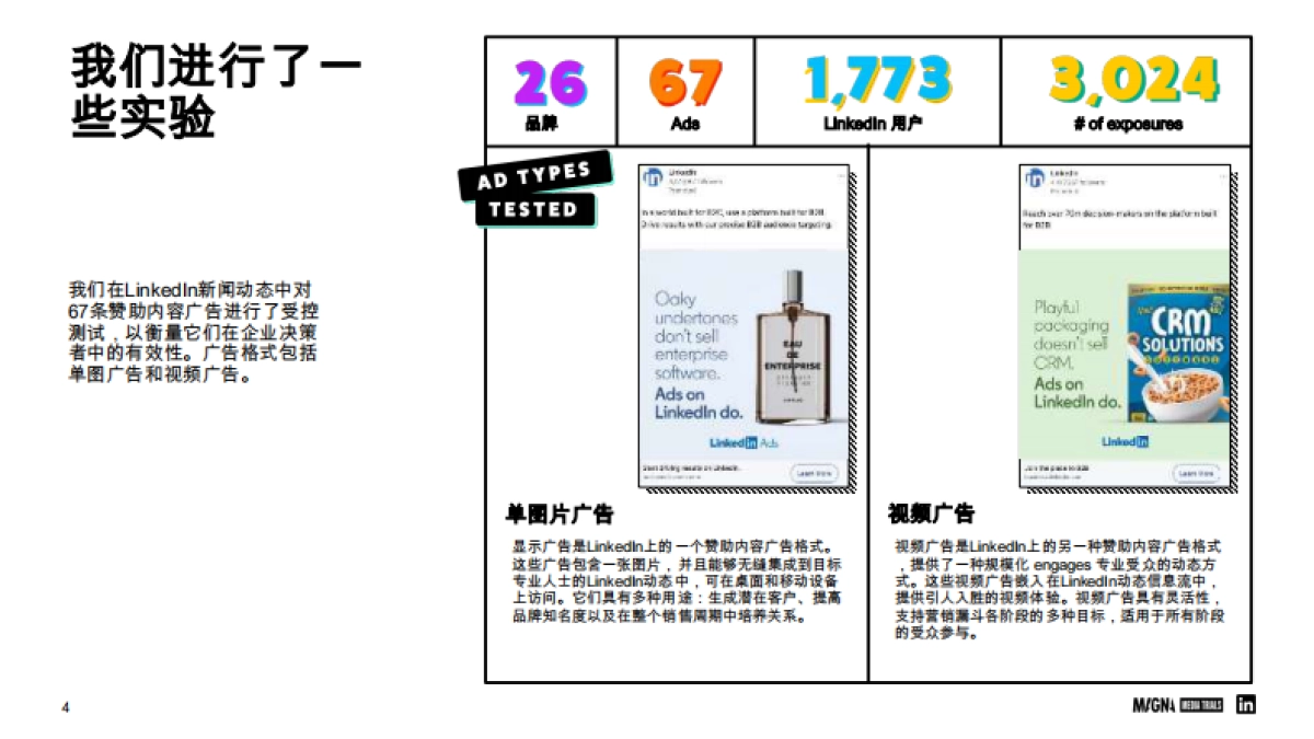 Magna Global：教育行业-2024年B2B教学效果的调动因素报告_第4页