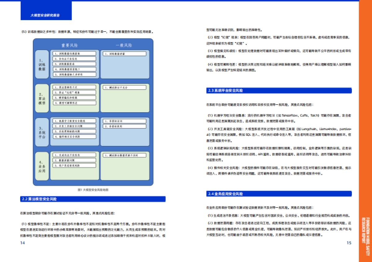 阿里云&中国信通院:大模型安全研究报告(2024年)_第8页