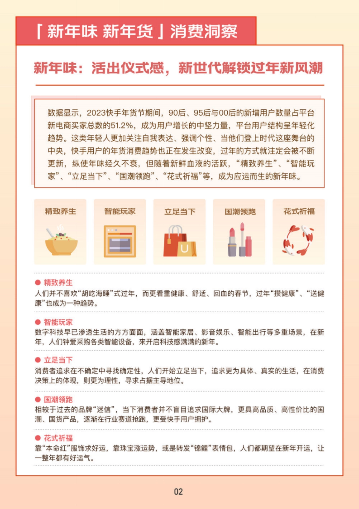 快手电商：2023快手电商年货消费洞察报告_第5页