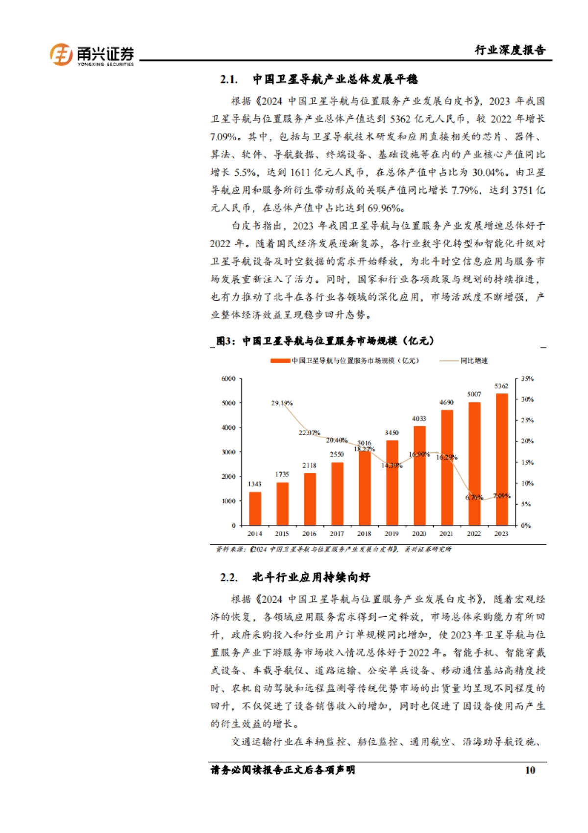 甬兴证券：通信行业北斗导航产业深度报告-北斗海外市场增长显著-高精度需求迅速提升_第10页