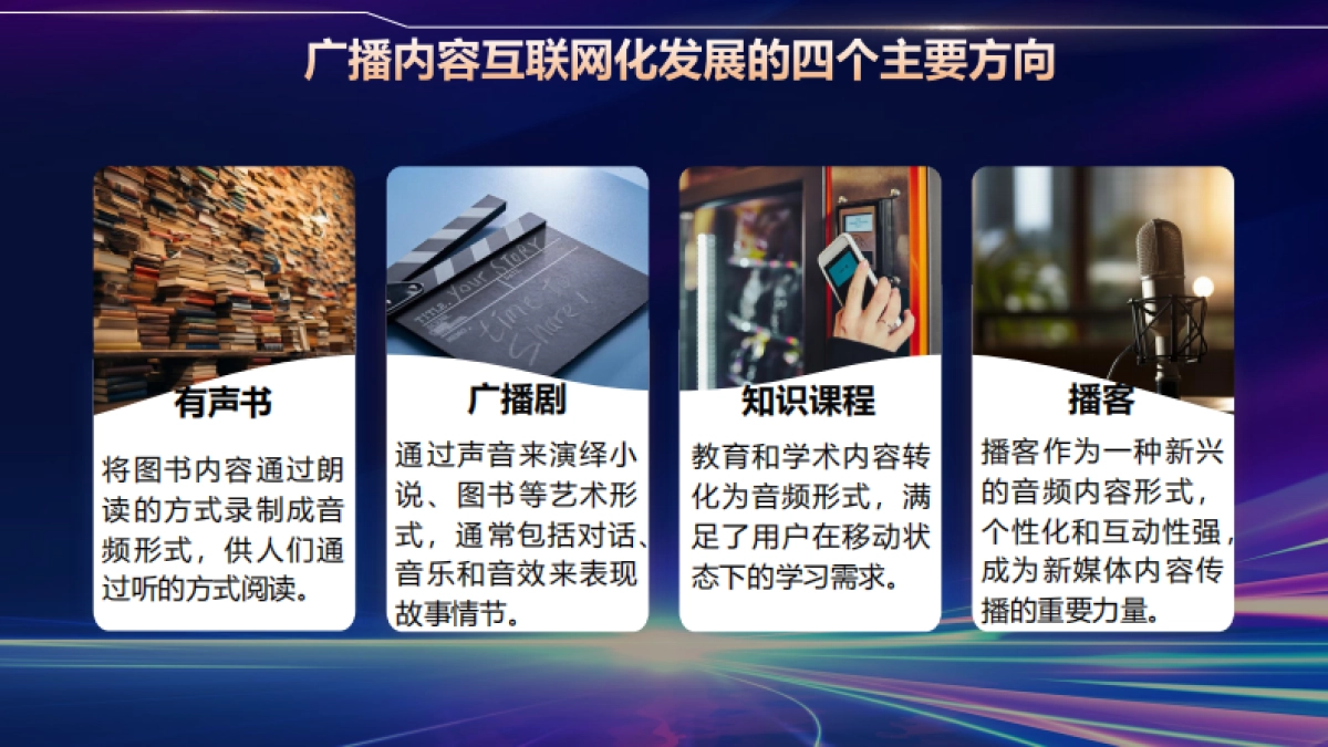 CTR:音频媒体传播与经营的融合创新_第6页