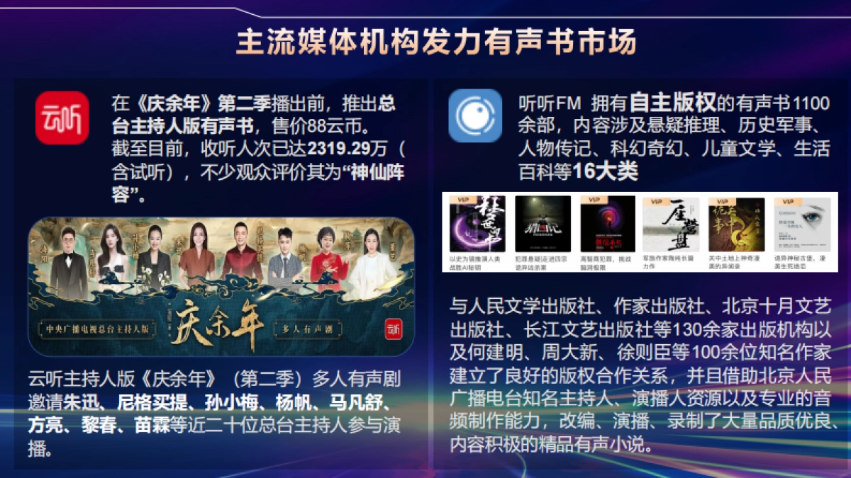 CTR:音频媒体传播与经营的融合创新_第7页