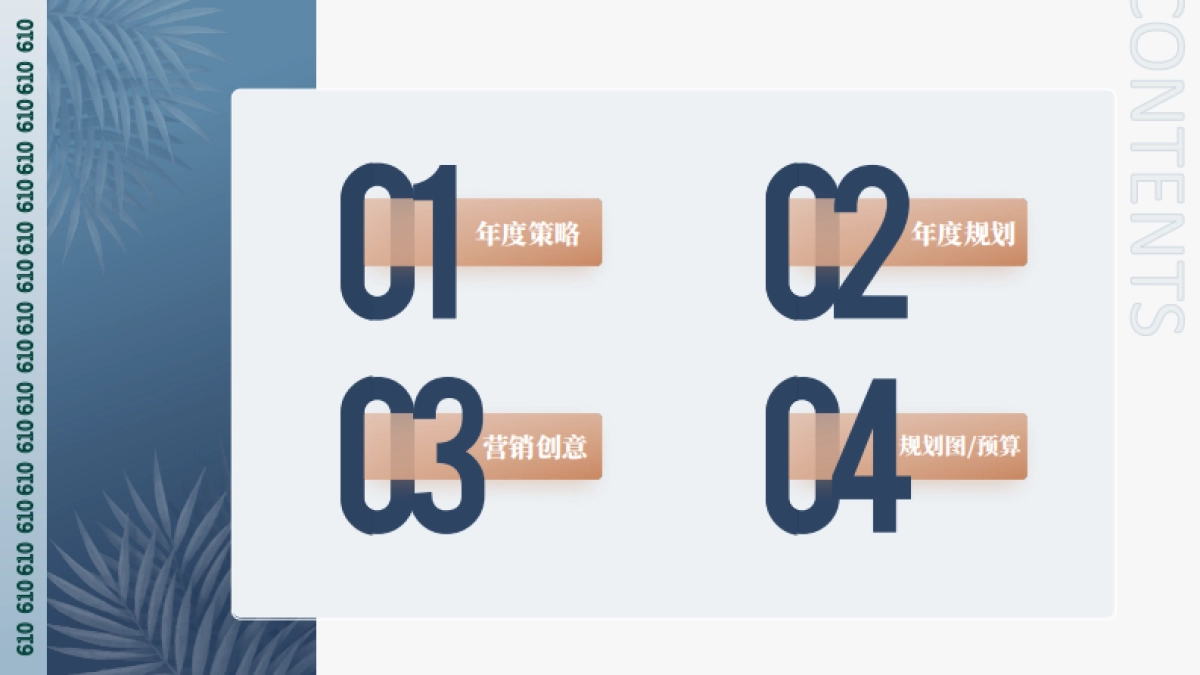 《品牌年度规划》框架模板_第2页