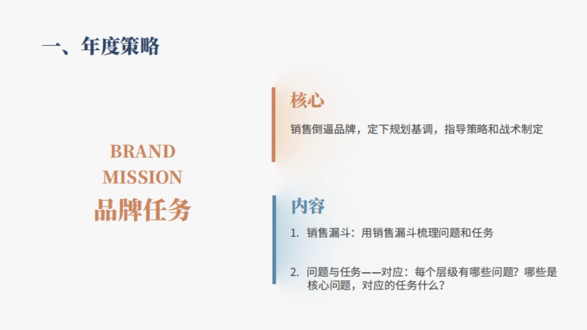 《品牌年度规划》框架模板_第6页