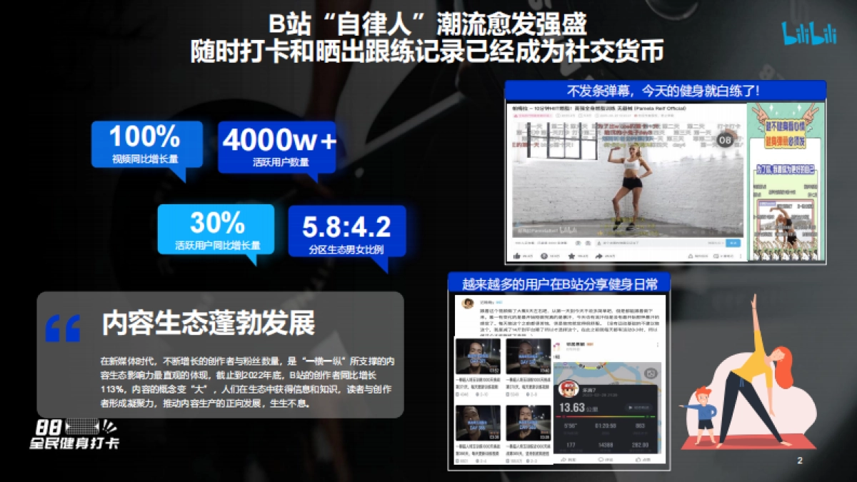 88全民健身打卡招商通案_第2页