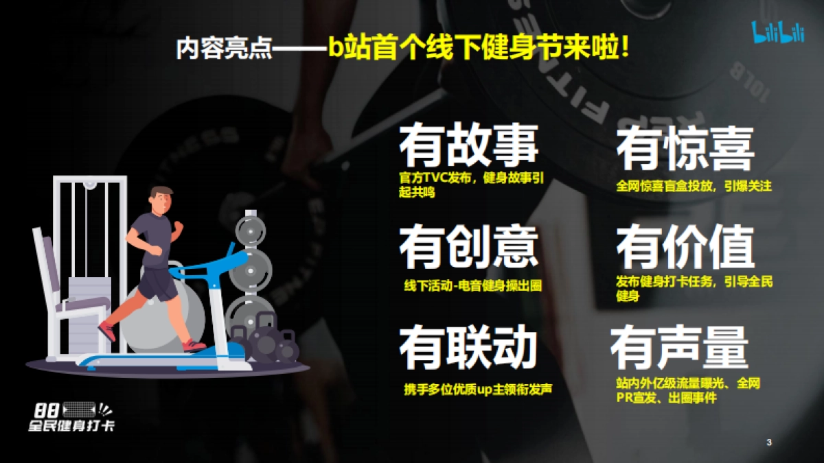 88全民健身打卡招商通案_第3页