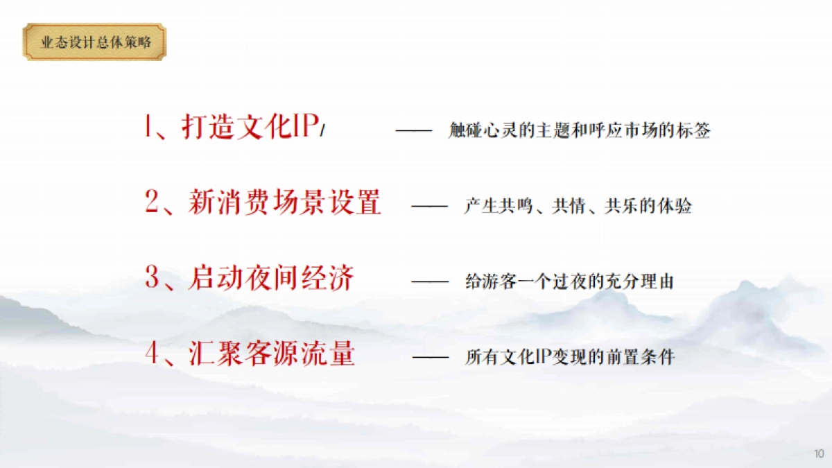 328页！文旅故城旅游综合开发文旅项目定位运营规划咨询方案_第10页