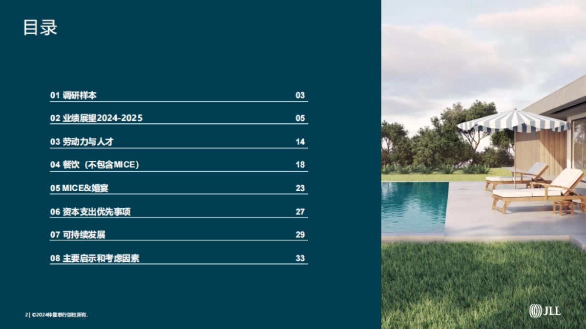 2024-2025中国市场酒店运营商信心指数调研报告_第2页