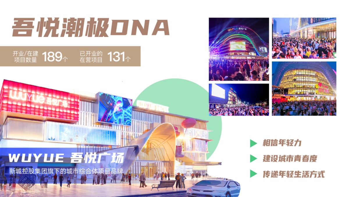 石家庄长安吾悦广场招商手册_第6页