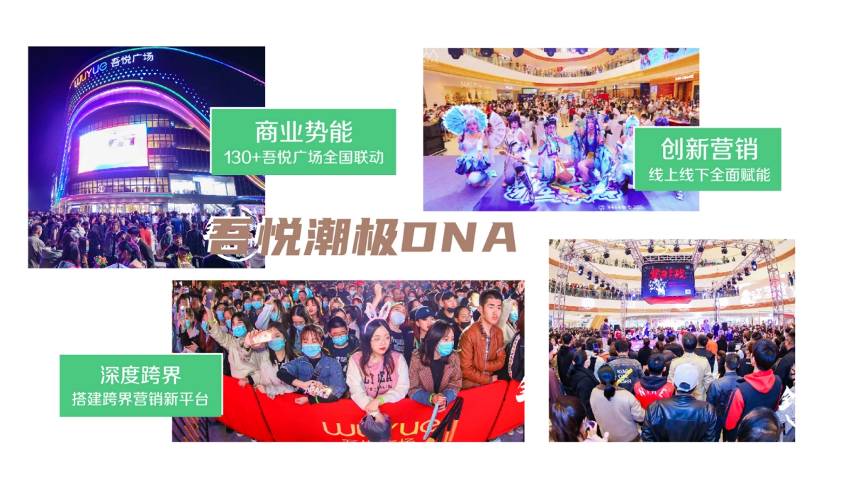 石家庄长安吾悦广场招商手册_第8页