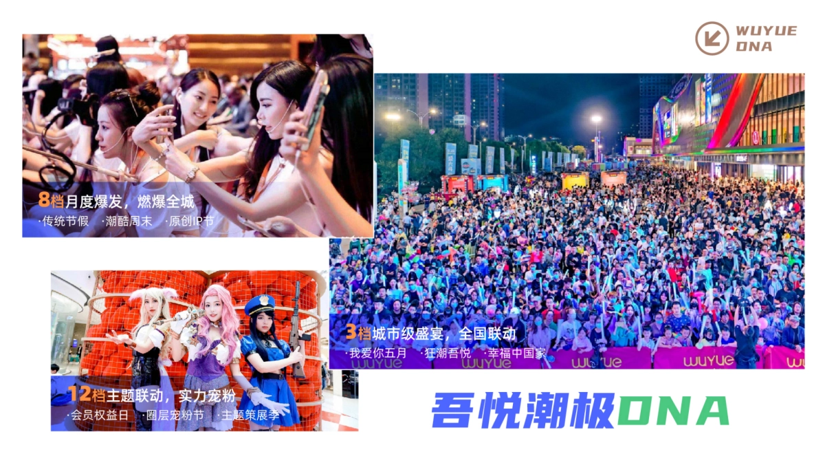 石家庄长安吾悦广场招商手册_第9页