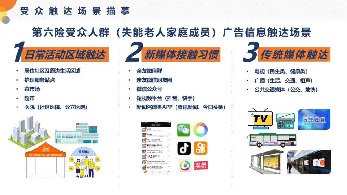 养老项目品牌推广方案_第10页