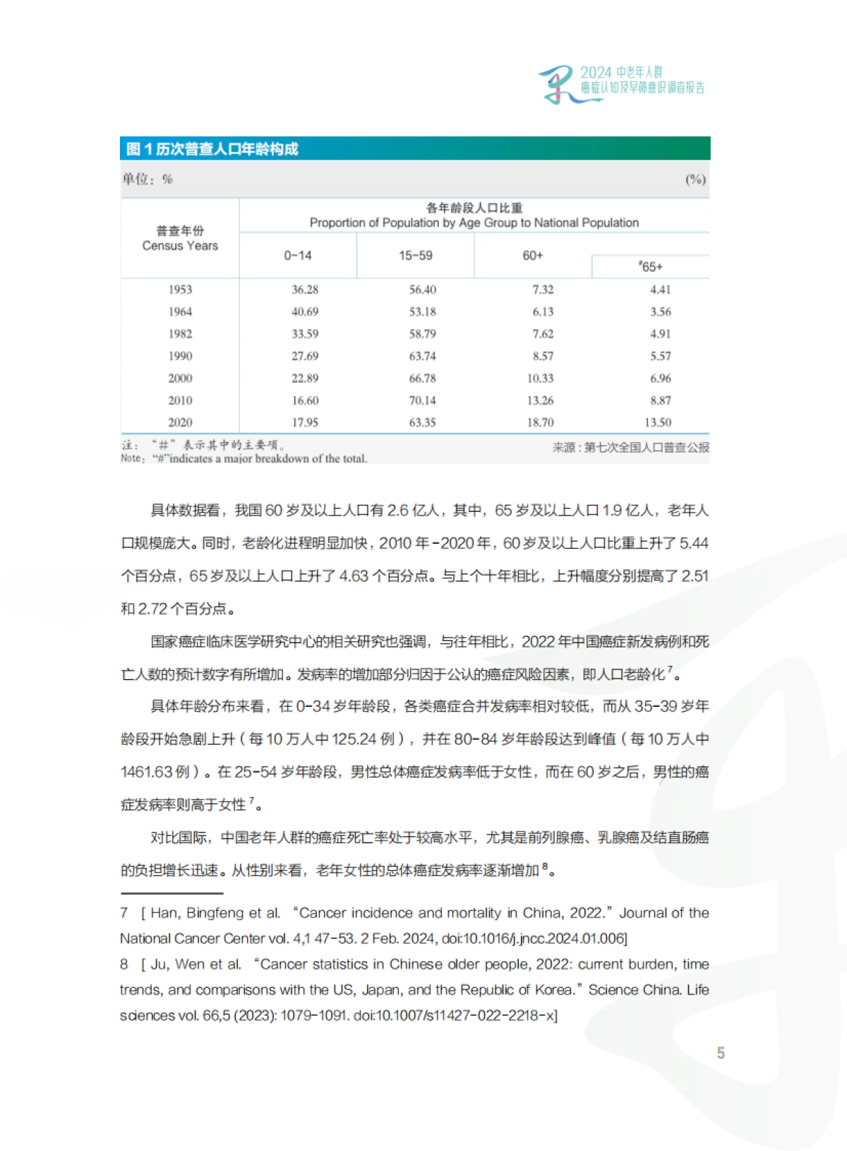 2024中老年人群癌症认知及早筛意识调查报告_第9页
