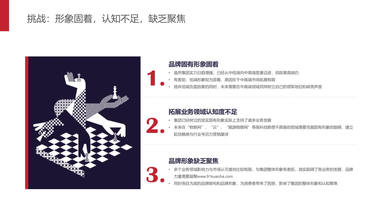 品牌总监PPT模型_第6页