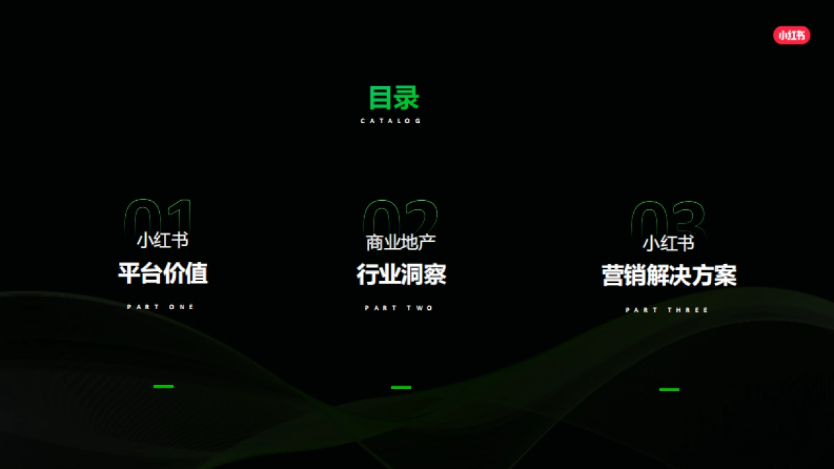 2024小红书商业地产行业营销通案_第2页