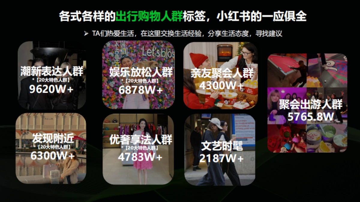 2024小红书商业地产行业营销通案_第6页