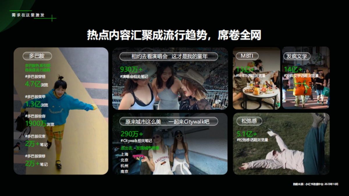 2024小红书商业地产行业营销通案_第8页