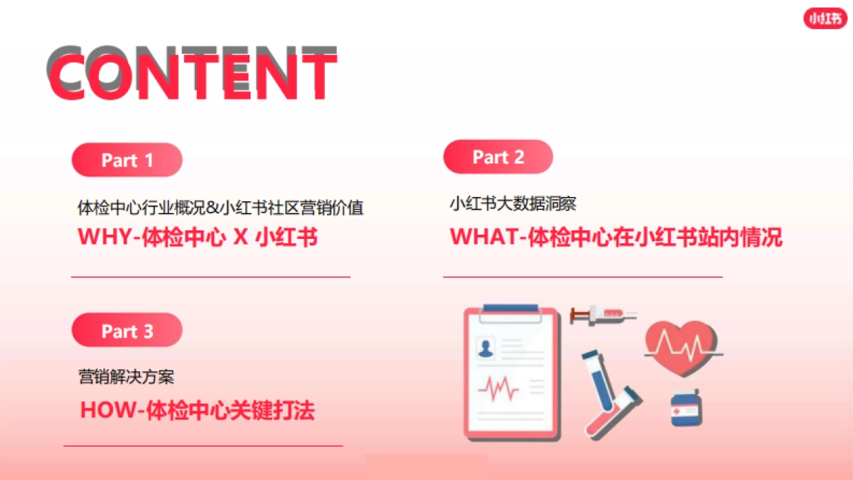2024小红书体检中心营销通案_第2页