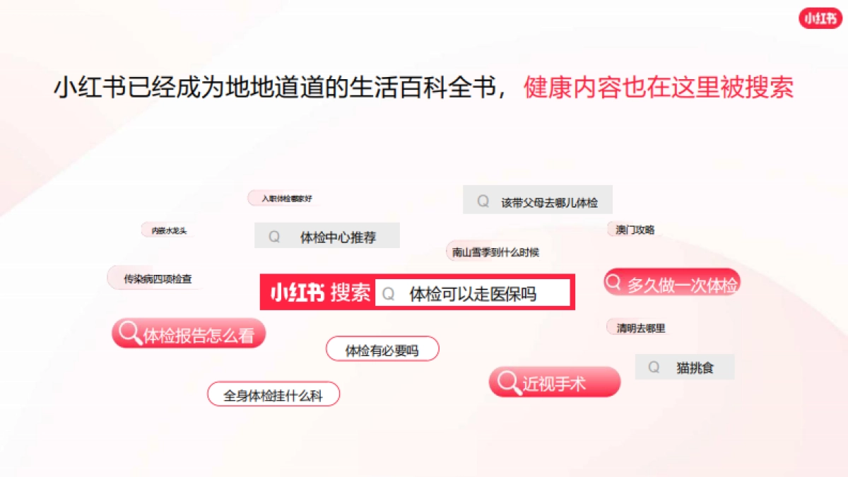2024小红书体检中心营销通案_第9页