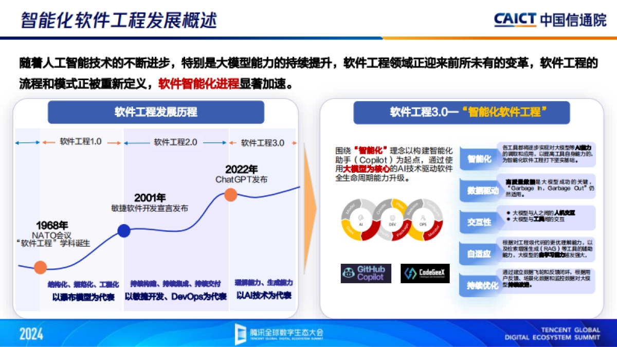 AIGC重构应用开发智能化新格局_第4页