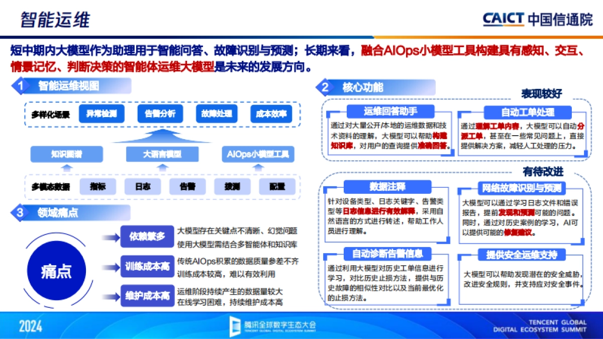 AIGC重构应用开发智能化新格局_第9页